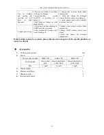 Предварительный просмотр 23 страницы Hwayuan Electric LGK-100GBT Operator'S Manual