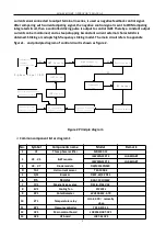 Preview for 10 page of Hwayuan Electric LGK-40/63IGBT Operator'S Manual