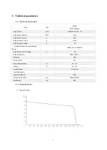 Preview for 9 page of Hwayuan Electric ZDE7-1200 Manual Instruction