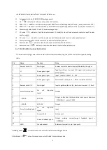 Preview for 12 page of Hwayuan Electric ZDE7-1200 Manual Instruction