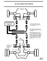 Preview for 10 page of HWH 100 Series Operator'S Manual