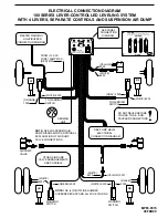 Preview for 11 page of HWH 100 Series Operator'S Manual