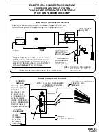 Preview for 13 page of HWH 110 Series Operator'S Manual