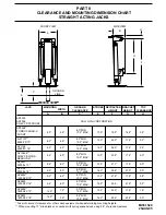 Предварительный просмотр 7 страницы HWH 200 series Installation Manual