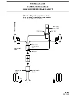 Предварительный просмотр 18 страницы HWH 200 series Installation Manual