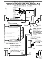 Preview for 13 page of HWH 200 series Operator'S Manual