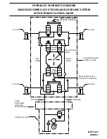 Preview for 15 page of HWH 200 series Operator'S Manual