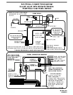 Preview for 18 page of HWH 200 series Operator'S Manual