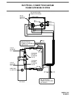 Preview for 20 page of HWH 200 series Operator'S Manual