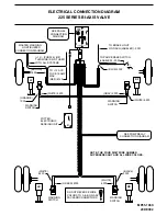 Preview for 21 page of HWH 225 Series Operator'S Manual