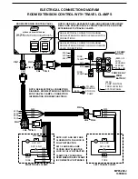 Preview for 24 page of HWH 225 Series Operator'S Manual