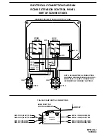 Preview for 26 page of HWH 225 Series Operator'S Manual