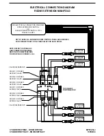 Preview for 28 page of HWH 225 Series Operator'S Manual