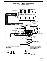 Preview for 29 page of HWH 400 Series Service Manual