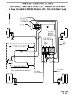 Preview for 14 page of HWH 500 Series Operator'S Manual