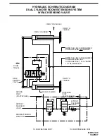 Preview for 16 page of HWH 500 Series Operator'S Manual