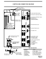 Preview for 18 page of HWH 500 Series Operator'S Manual