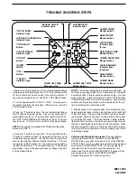 Предварительный просмотр 4 страницы HWH 610 SERIES Service Manual