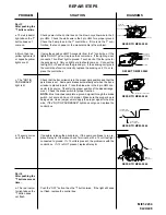 Предварительный просмотр 9 страницы HWH 610 SERIES Service Manual