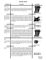 Предварительный просмотр 11 страницы HWH 610 SERIES Service Manual