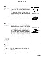 Предварительный просмотр 12 страницы HWH 610 SERIES Service Manual