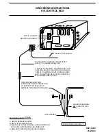 Предварительный просмотр 16 страницы HWH 610 SERIES Service Manual