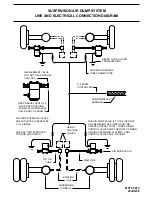 Предварительный просмотр 27 страницы HWH 610 SERIES Service Manual