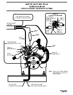 Предварительный просмотр 30 страницы HWH 610 SERIES Service Manual