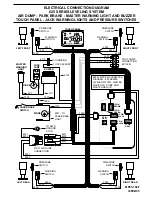 Preview for 20 page of HWH 625S Series Operator'S Manual