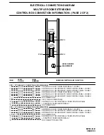 Preview for 28 page of HWH 625S Series Operator'S Manual