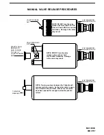 Preview for 21 page of HWH 625S Series Service Manual