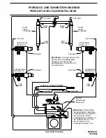 Предварительный просмотр 16 страницы HWH 680 Series Operator'S Manual