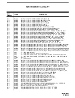 Предварительный просмотр 27 страницы HWH 680 Series Operator'S Manual