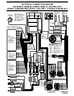 Предварительный просмотр 28 страницы HWH 680 Series Operator'S Manual