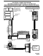 Предварительный просмотр 30 страницы HWH 680 Series Operator'S Manual