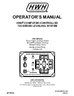 HWH 725 SERIES Operator'S Manual preview