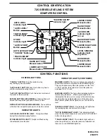 Preview for 3 page of HWH 725 SERIES Operator'S Manual