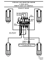 Preview for 16 page of HWH 725 SERIES Operator'S Manual