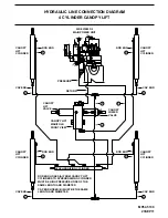 Preview for 17 page of HWH 725 SERIES Operator'S Manual