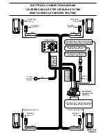 Preview for 18 page of HWH 725 SERIES Operator'S Manual