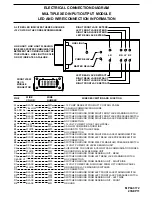 Preview for 19 page of HWH 725 SERIES Operator'S Manual