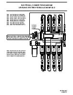 Preview for 20 page of HWH 725 SERIES Operator'S Manual