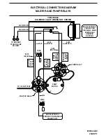 Preview for 23 page of HWH 725 SERIES Operator'S Manual