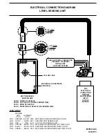 Preview for 24 page of HWH 725 SERIES Operator'S Manual