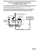 Preview for 45 page of HWH 725 SERIES Service Manual