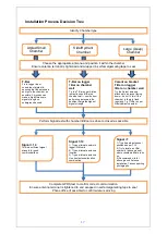 Preview for 18 page of HWM Multilog LX 2 User Manual