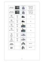 Preview for 53 page of HWM Multilog LX 2 User Manual