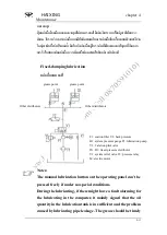 Preview for 99 page of HX M16 Manual