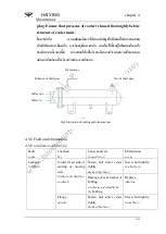 Preview for 109 page of HX M16 Manual