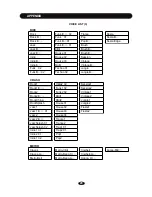 Preview for 24 page of HXM HD-008-X User Manual